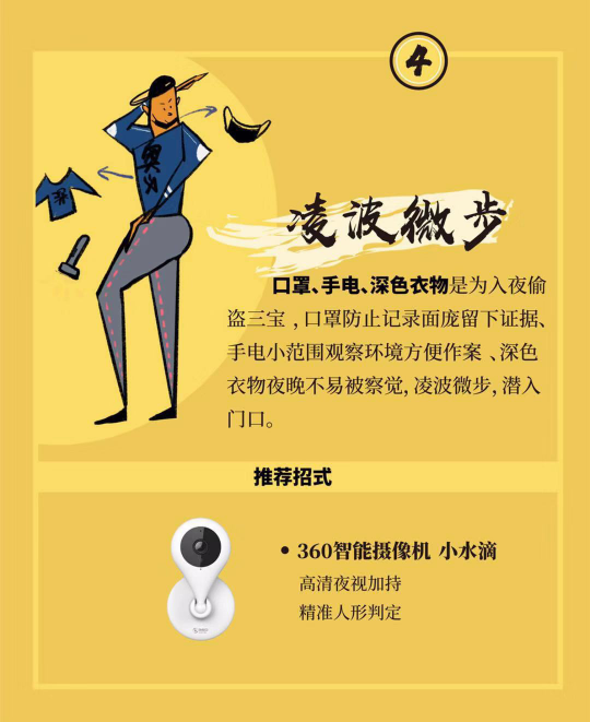 離過(guò)年還有10天！ 360智能硬件產(chǎn)品聯(lián)合狙擊各大盜竊手段