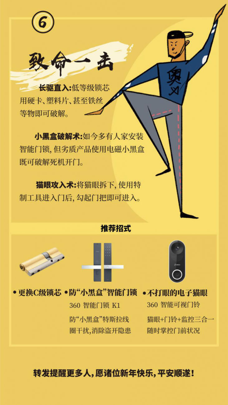離過(guò)年還有10天！ 360智能硬件產(chǎn)品聯(lián)合狙擊各大盜竊手段