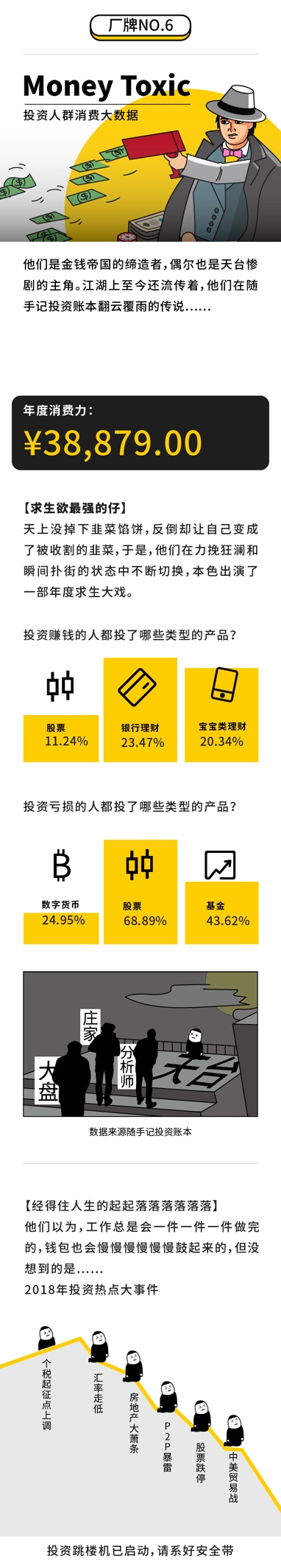 隨手記年度消費(fèi)大數(shù)據(jù)出爐，九大消費(fèi)群體“剁手”實(shí)力大比拼