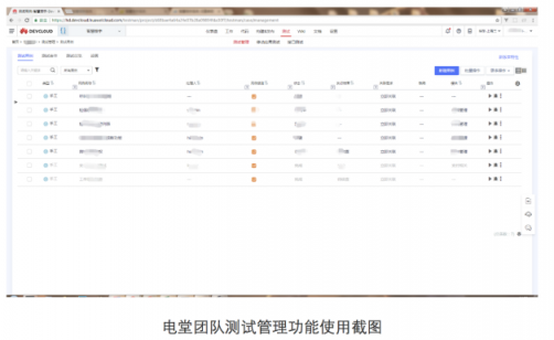 云寓攜手華為云DevCloud，打造智慧樓宇管理平臺(tái)