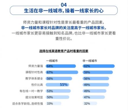 社科院K12在線英語報(bào)告：51Talk菲教高性價(jià)比獲市場(chǎng)認(rèn)可