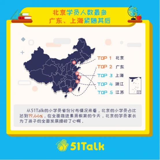 51Talk發(fā)布在線英語學(xué)習(xí)圖譜：以地域變化視角，看在線教育格局變化