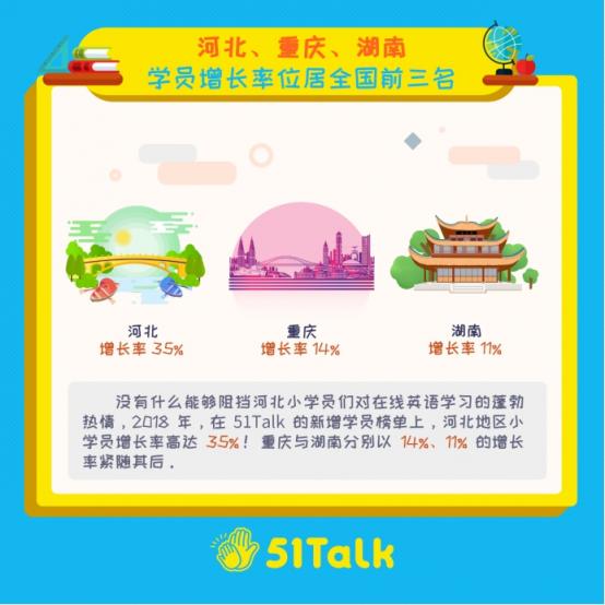 51Talk發(fā)布在線英語學(xué)習(xí)圖譜：以地域變化視角，看在線教育格局變化