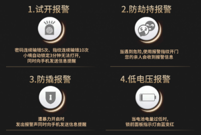 機(jī)械鎖or智能鎖？德施曼是如何獲得消費(fèi)者喜愛的