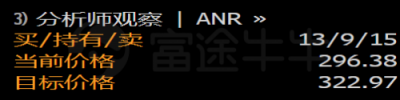 富途證券：蘋果、阿里巴巴等6份財報，打響萬億市值保衛(wèi)戰(zhàn)