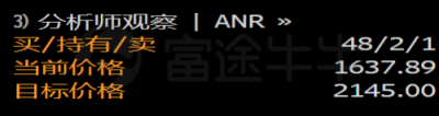 富途證券：蘋果、阿里巴巴等6份財報，打響萬億市值保衛(wèi)戰(zhàn)