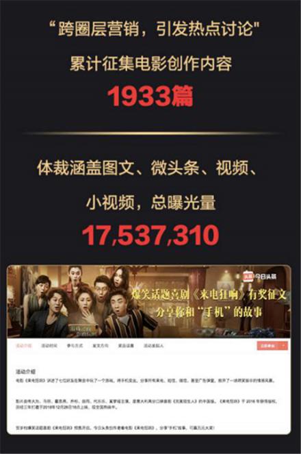 助力《來電狂響》，今日頭條如何玩轉娛樂+情感的“跨圈層”娛樂營銷？