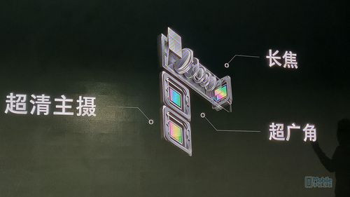 MWC大會搞事情？OPPO黑科技將閃亮登場