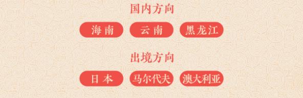 途牛發(fā)布《2019年春節(jié)黃金周旅游消費盤點》