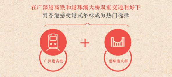 途牛發(fā)布《2019年春節(jié)黃金周旅游消費盤點》