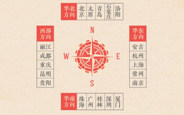 途牛發(fā)布《2019年春節(jié)黃金周旅游消費盤點》