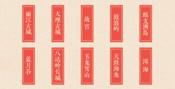 途牛發(fā)布《2019年春節(jié)黃金周旅游消費盤點》