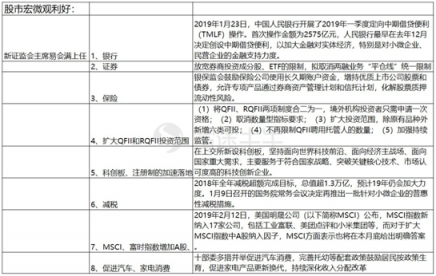 富途證券：科技股引爆新年行情，外資買(mǎi)在黎明破曉前