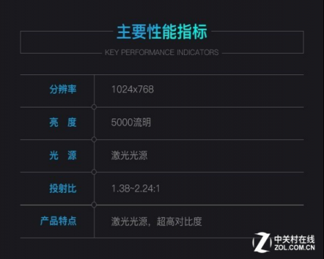 不一樣的激光！愛普生CB-L500激光投影機評測