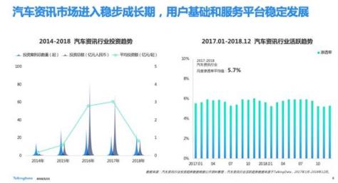 TalkingData—2018移動互聯(lián)網(wǎng)行業(yè)報(bào)告