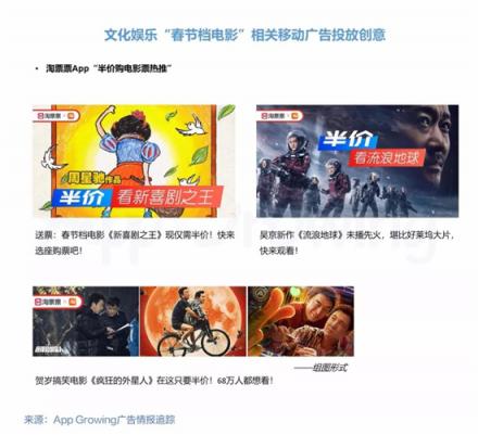 春節(jié)營銷如何蹭熱點(diǎn)？有米帶你領(lǐng)略