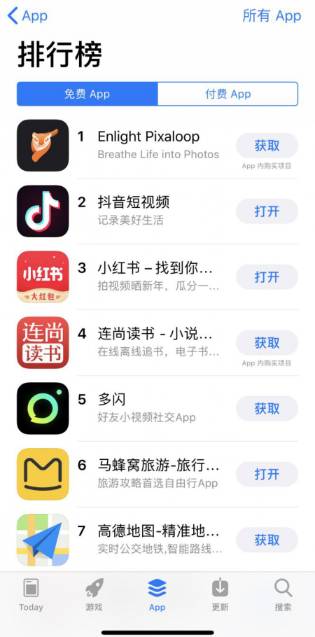 百度9億紅包之后，還是抖音、小紅書、馬蜂窩陪我們過春節(jié)