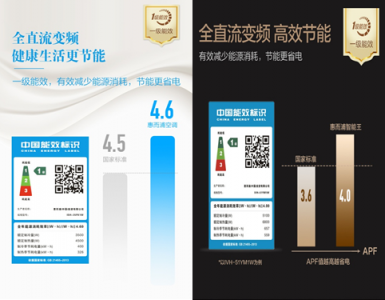 惠而浦智能王空調(diào)上市，低至2999元，健康生活必備