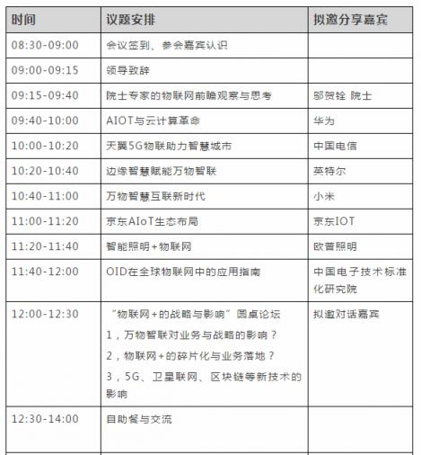 “2018物聯(lián)之星”評選活動獲獎名單正式揭曉！