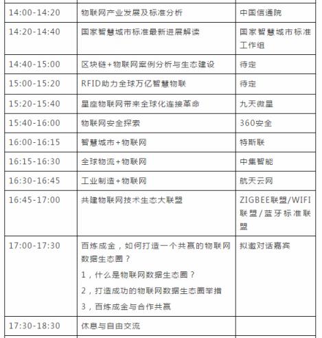 “2018物聯(lián)之星”評選活動獲獎名單正式揭曉！