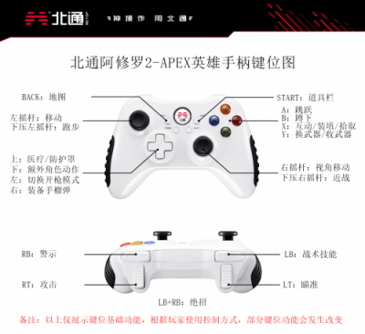 Apex英雄手柄攻略，這個(gè)角色不是大佬很難駕馭