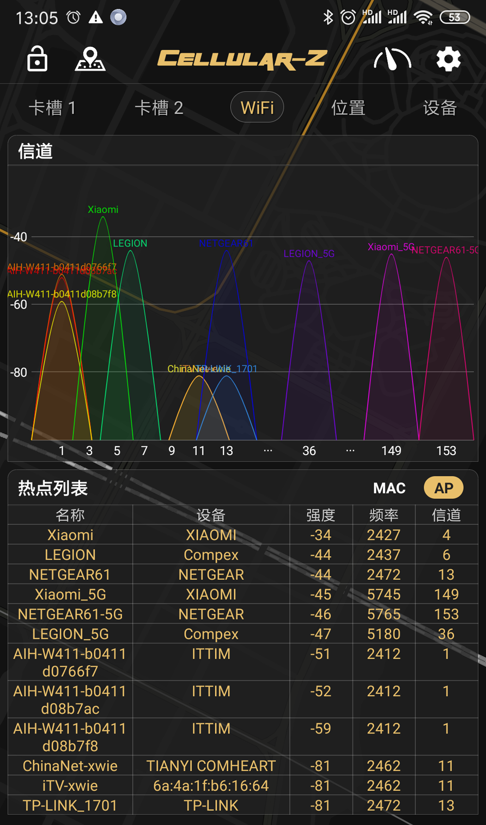 電競路由到底選哪家？來自老司機的良心評測