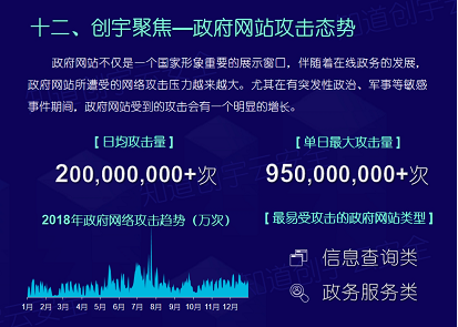 中國是全球黑客攻擊的最大受害者？中國安全企業(yè)報告引外媒討論網(wǎng)絡(luò)安全