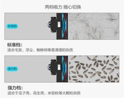 吸塵器哪個牌子好？看完這篇告別吸塵器品牌選擇困難癥