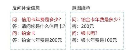 捷通華聲重磅發(fā)布靈云智能客服9.0，對(duì)話更智能，運(yùn)營(yíng)更簡(jiǎn)單