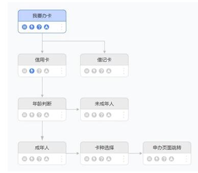 捷通華聲重磅發(fā)布靈云智能客服9.0，對(duì)話更智能，運(yùn)營(yíng)更簡(jiǎn)單