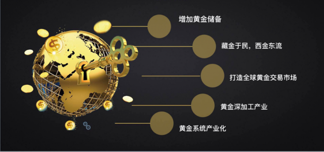 北京睿博盛打造礦業(yè)集團