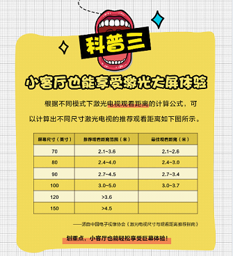 10萬臺！蘇寧攜品牌開啟激光電視煥新季