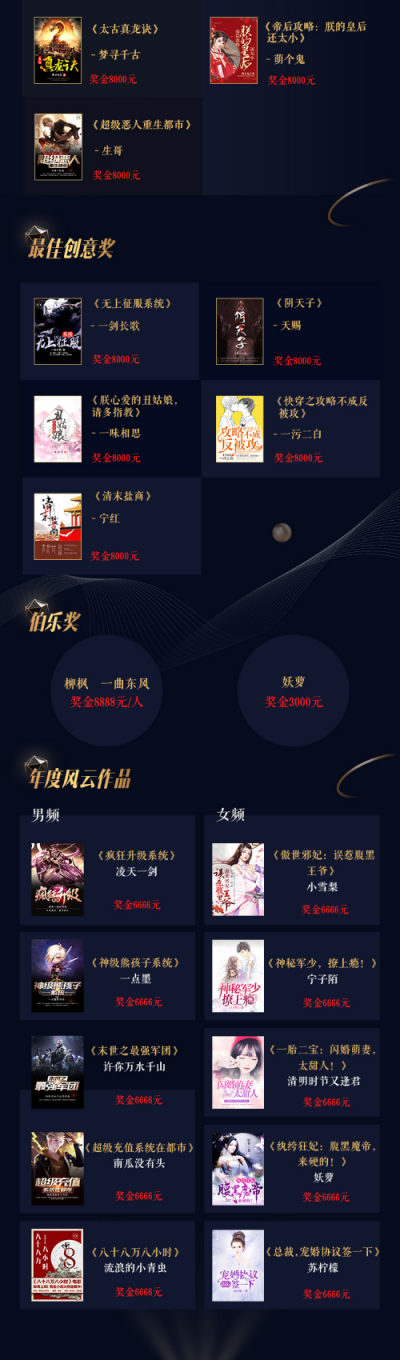 鼎閱文學(xué)2018年終盤點 口碑佳作頻出IP孵化創(chuàng)新高