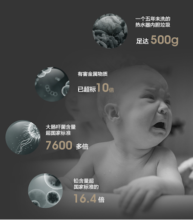 美的TL5電熱水器智凈來(lái)襲，打造健康智能沐浴新風(fēng)尚