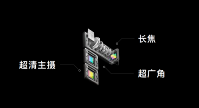 MWC，2019會(huì)有那些重磅消息？