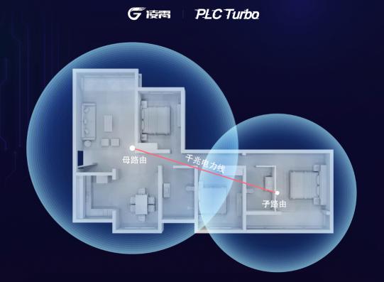 Turbo技術(shù)加持！華為子母路由Q2 Pro 25日預(yù)售享百元優(yōu)惠