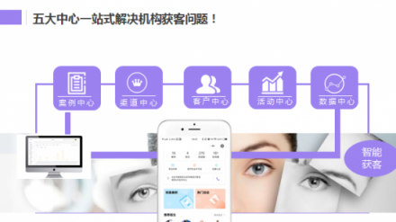 云晰科技，做最懂商業(yè)的科技賦能
