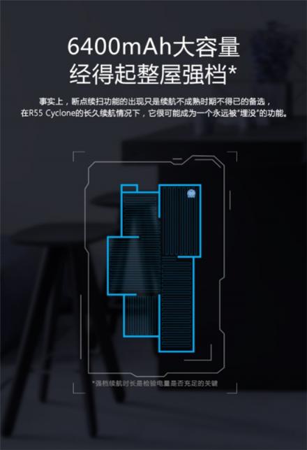 春風(fēng)十里，不如送你小狗掃地機(jī)器人R55禮盒款