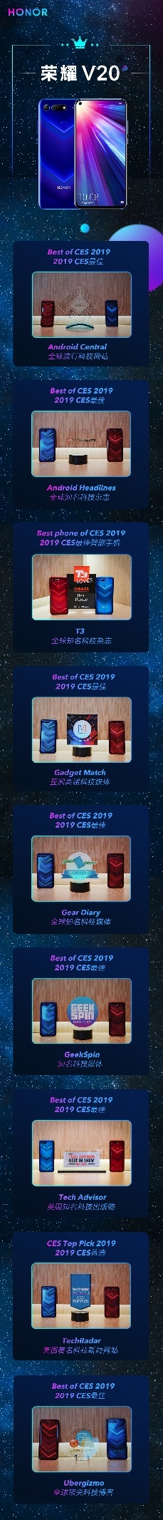 銷量口碑雙豐收，榮耀V20全球銷量已超150萬(wàn)