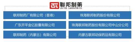 聯(lián)邦制藥：智慧OA助力品質(zhì)制造，提升內(nèi)控水平