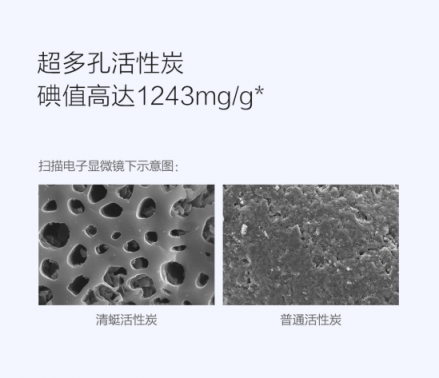 【新品來襲】清蜓除甲醛錳炭包登陸小米有品，除醛正當(dāng)時(shí)！