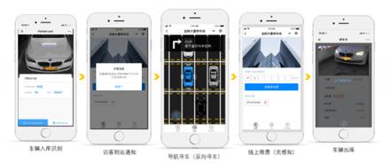 KITEDGE箏際信息：2019，進入智慧辦公新時代