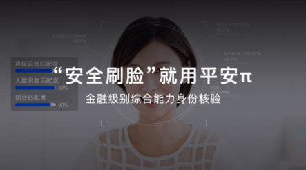 平安推出金融級(jí)別身份核驗(yàn)平臺(tái)，“刷臉驗(yàn)人”更安全