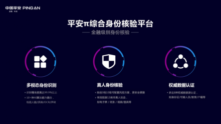 平安推出金融級(jí)別身份核驗(yàn)平臺(tái)，“刷臉驗(yàn)人”更安全