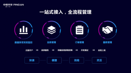 平安推出金融級(jí)別身份核驗(yàn)平臺(tái)，“刷臉驗(yàn)人”更安全