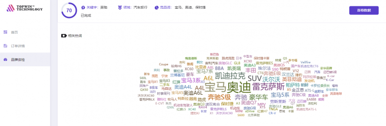 頭文科技獲東湖天使千萬投資 打造一站式企業(yè)內(nèi)容營(yíng)銷平臺(tái)