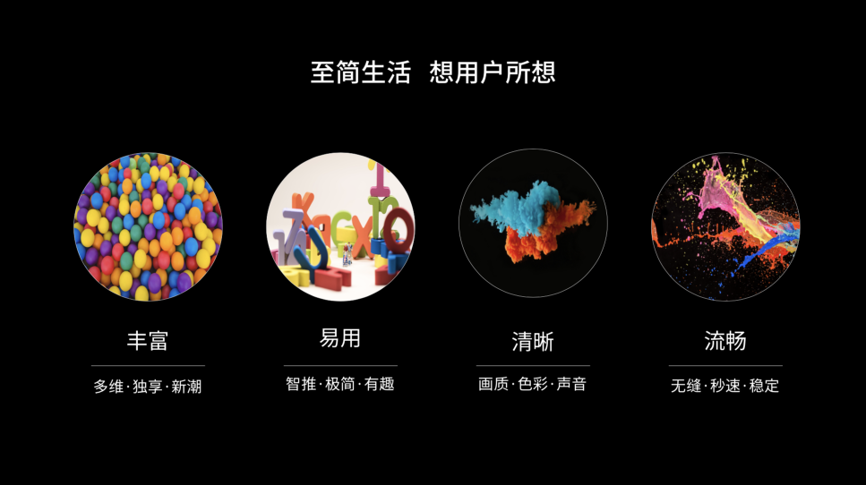 OTT行業(yè)報(bào)告出爐，雷鳥科技高速發(fā)展助力行業(yè)變革
