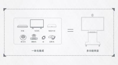 為末端市場(chǎng)量身定做 