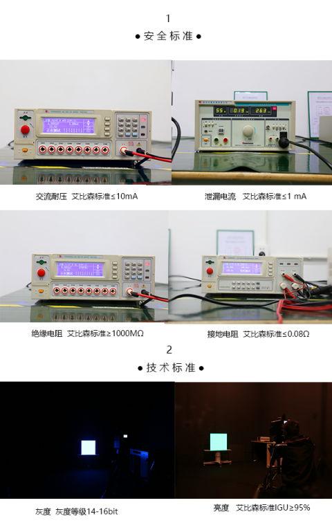 十年磨一劍，艾比森用實力引領(lǐng)LED顯示行業(yè)標(biāo)準(zhǔn)