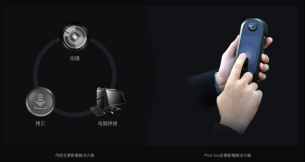 專業(yè)級全景相機Pilot Era，8K全景影像，超快拍！